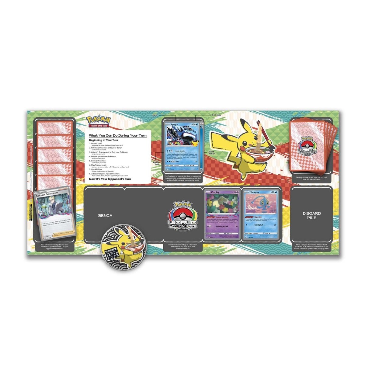 2023-pokémon-world-championships-deck-(shao-tong-yen,-lost-box-kyogre)
